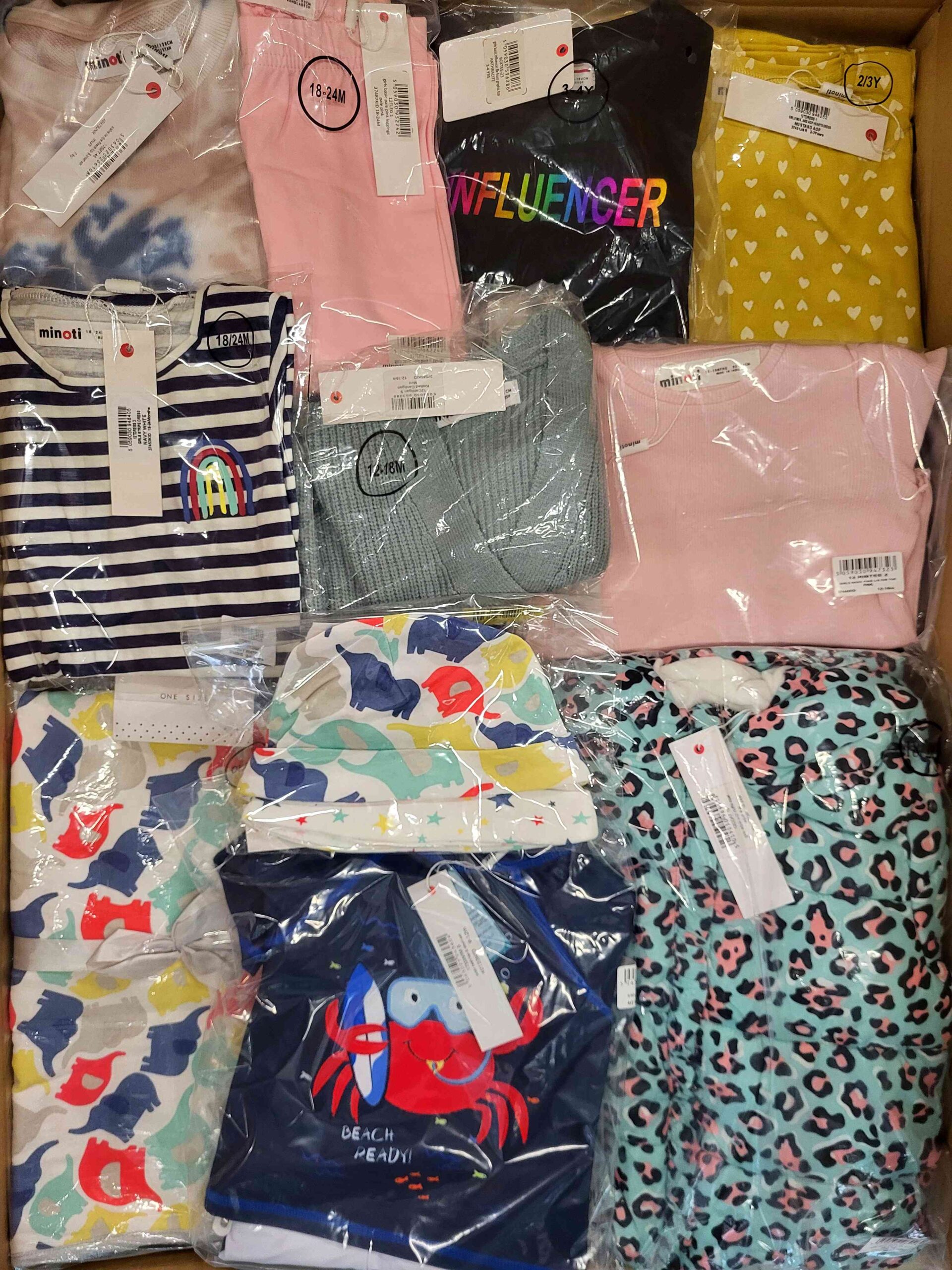 The photo shows a package with clothing in the category N.