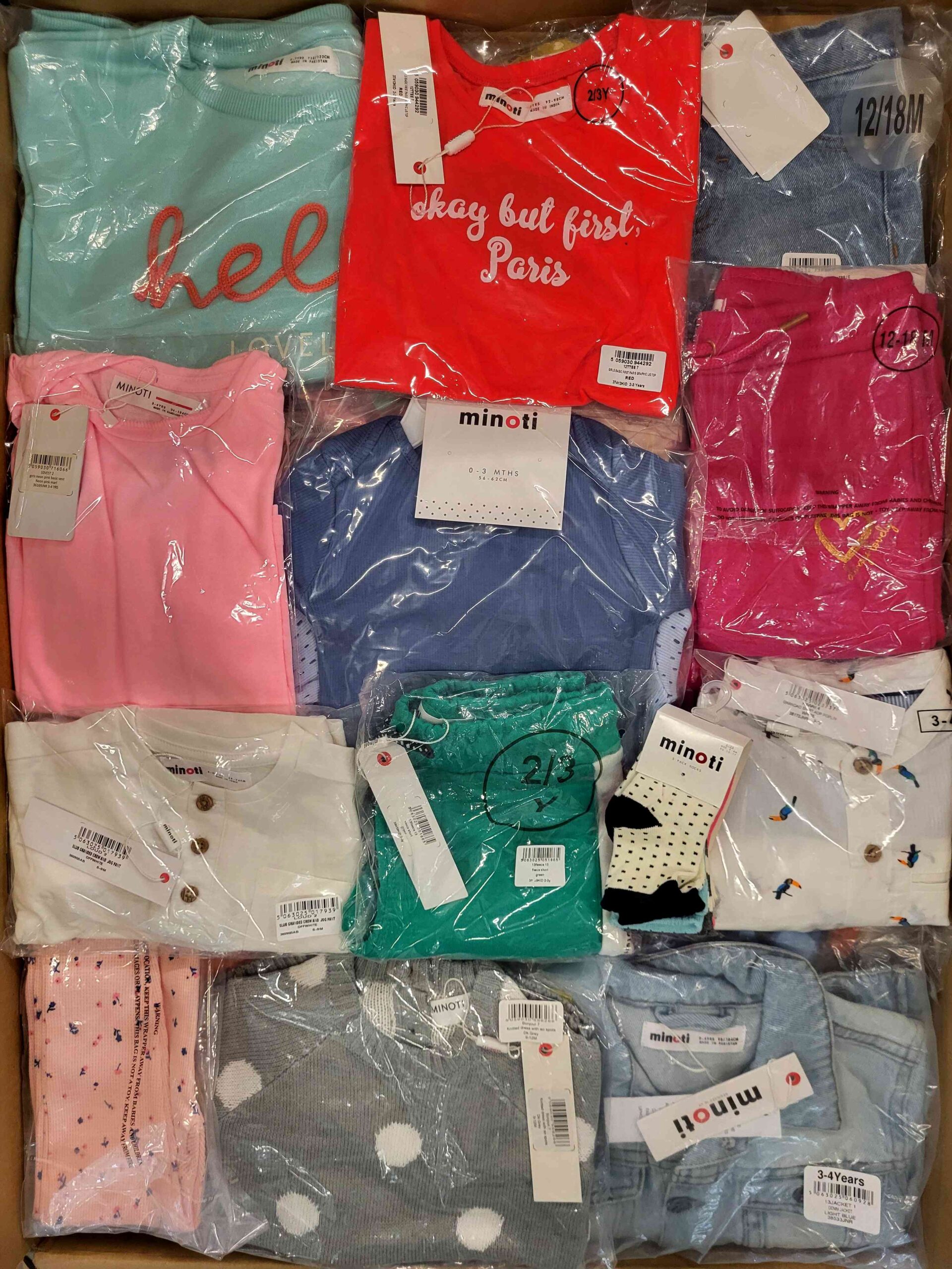 The photo shows a package with clothing in the category N.