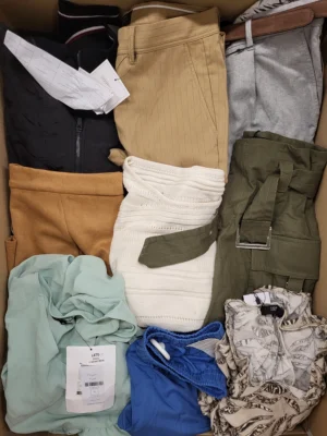 The photo shows a package with clothing in the category TSC.