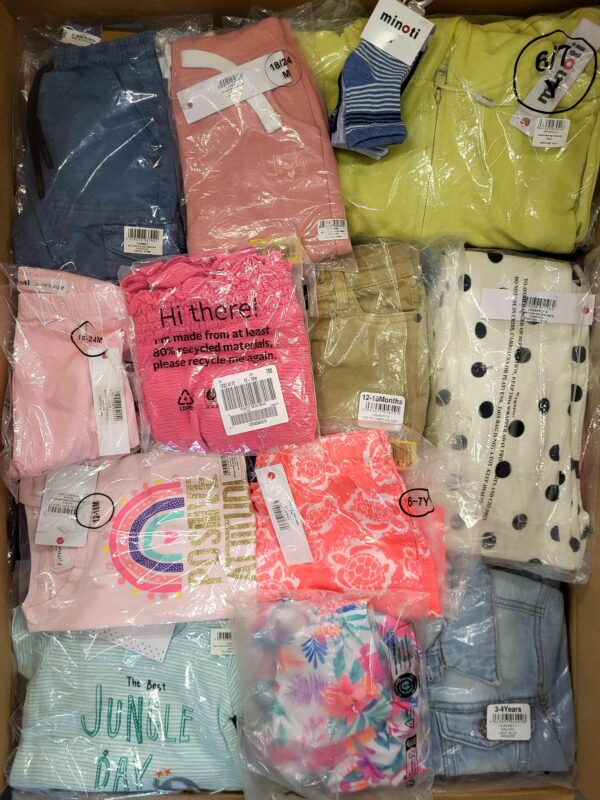 The photo shows a package with clothing in the category N.