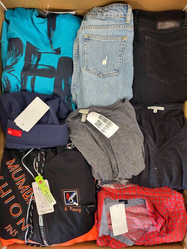 The photo shows a package with clothing in the category U.