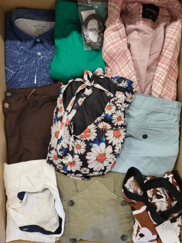 The photo shows a package with clothing in the category TSC.