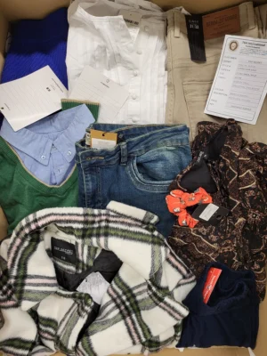 The photo shows a package with clothing in the category TSC.