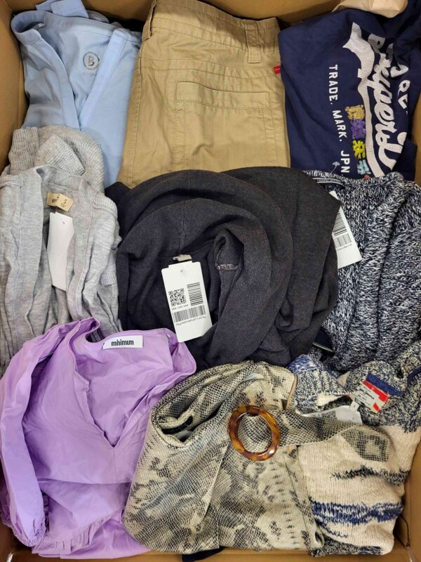 The photo shows a package with clothing in the category U.