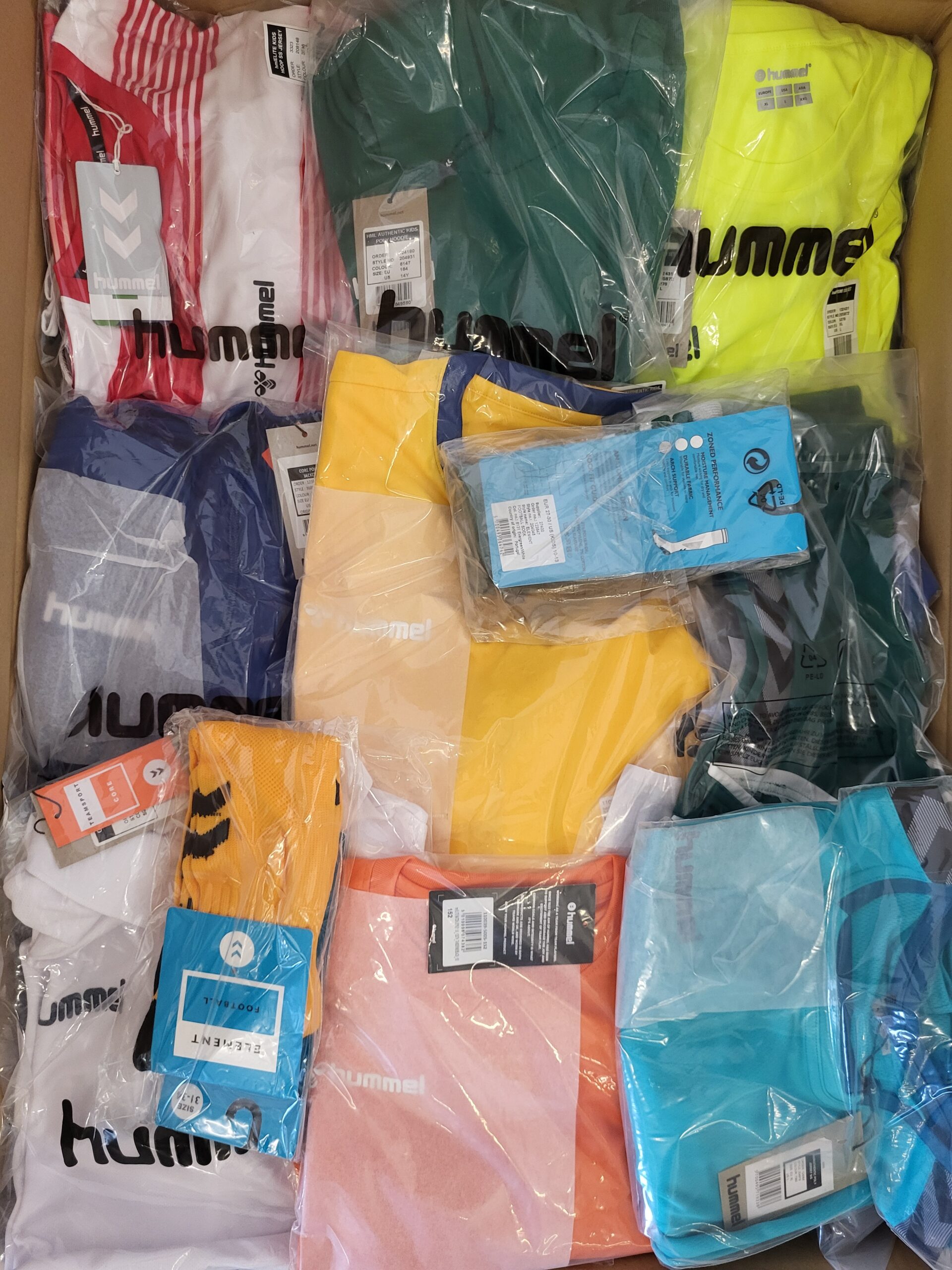 H791 3 The photo shows a package with clothing in the category H.