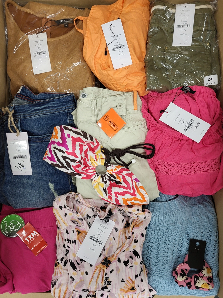 TSC484 3 The photo shows a package with clothing in the category TSC.