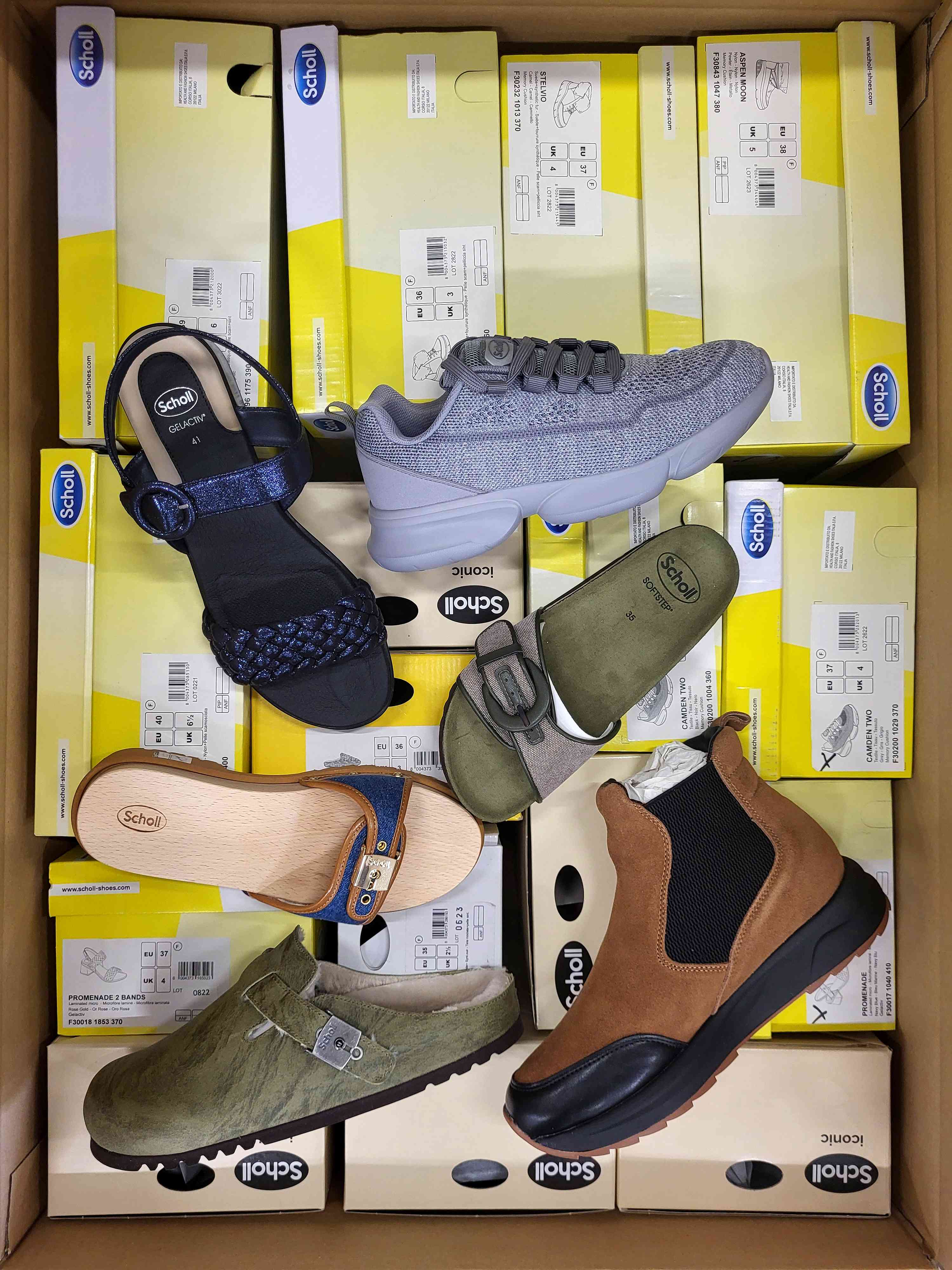 SM207 3 The photo shows a package with footwear in the category SM.