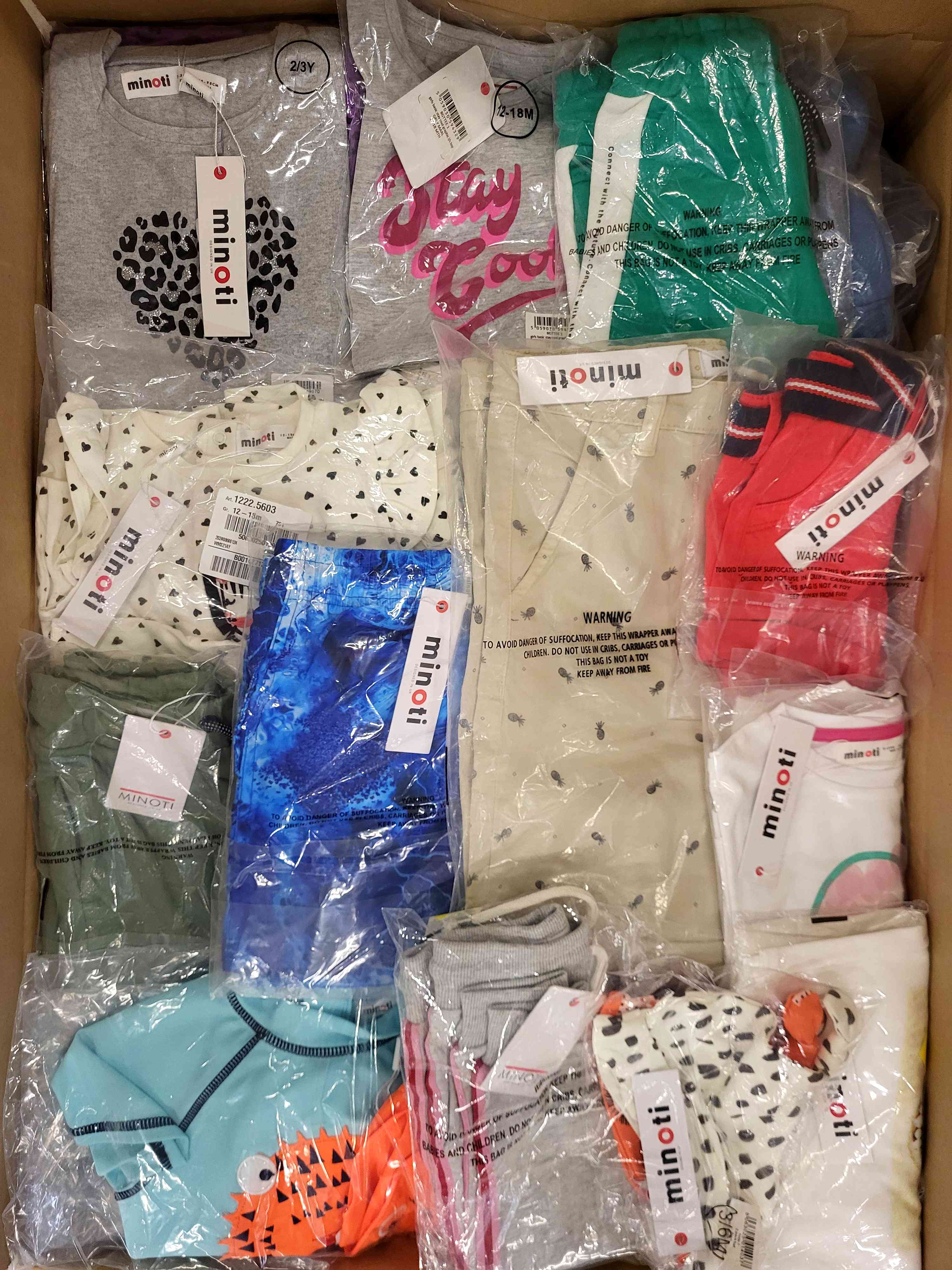 N192 3 The photo shows a package with clothing in the category N.