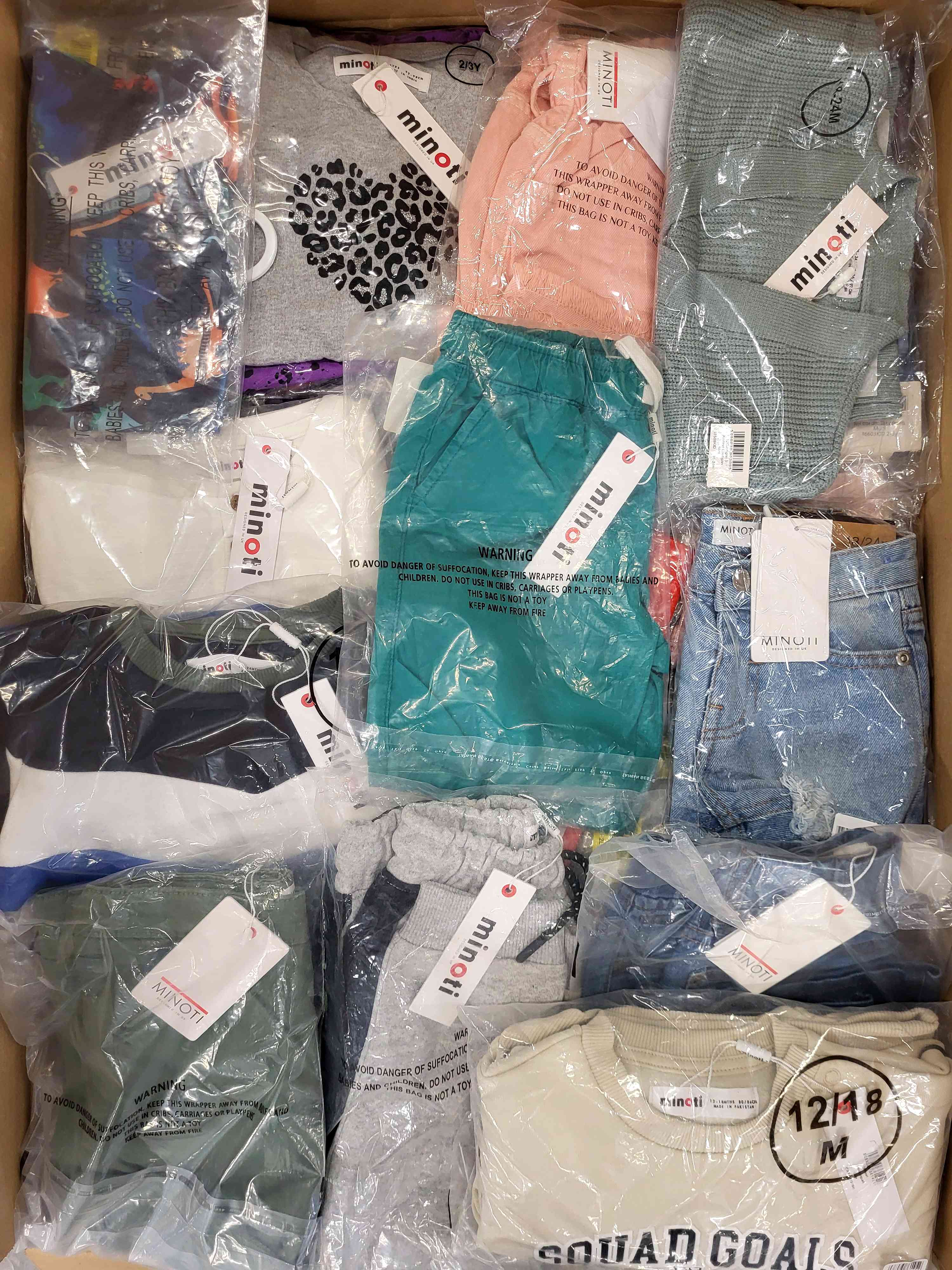 N196 3 The photo shows a package with clothing in the category N.