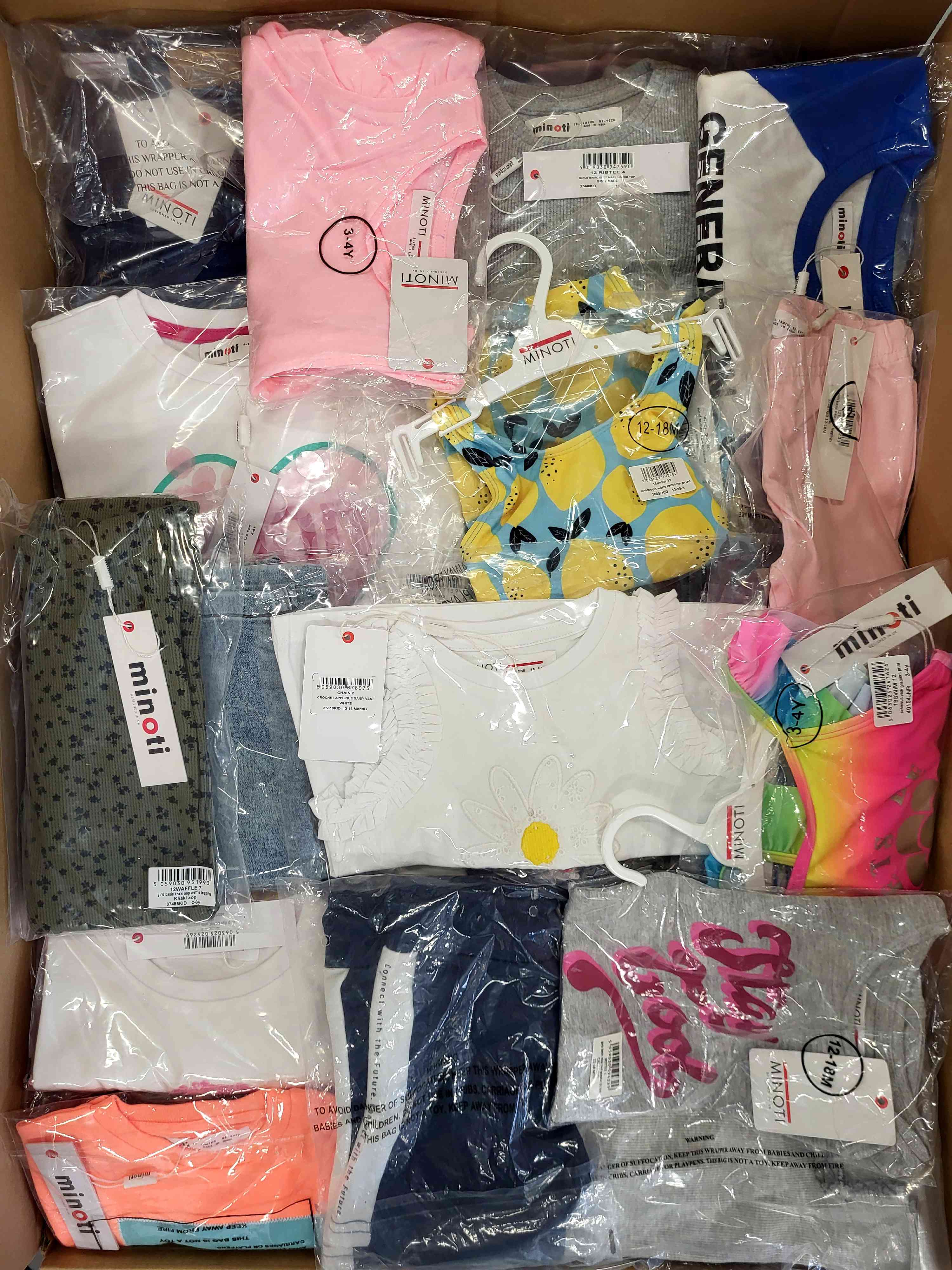 N208 3 The photo shows a package with clothing in the category N.