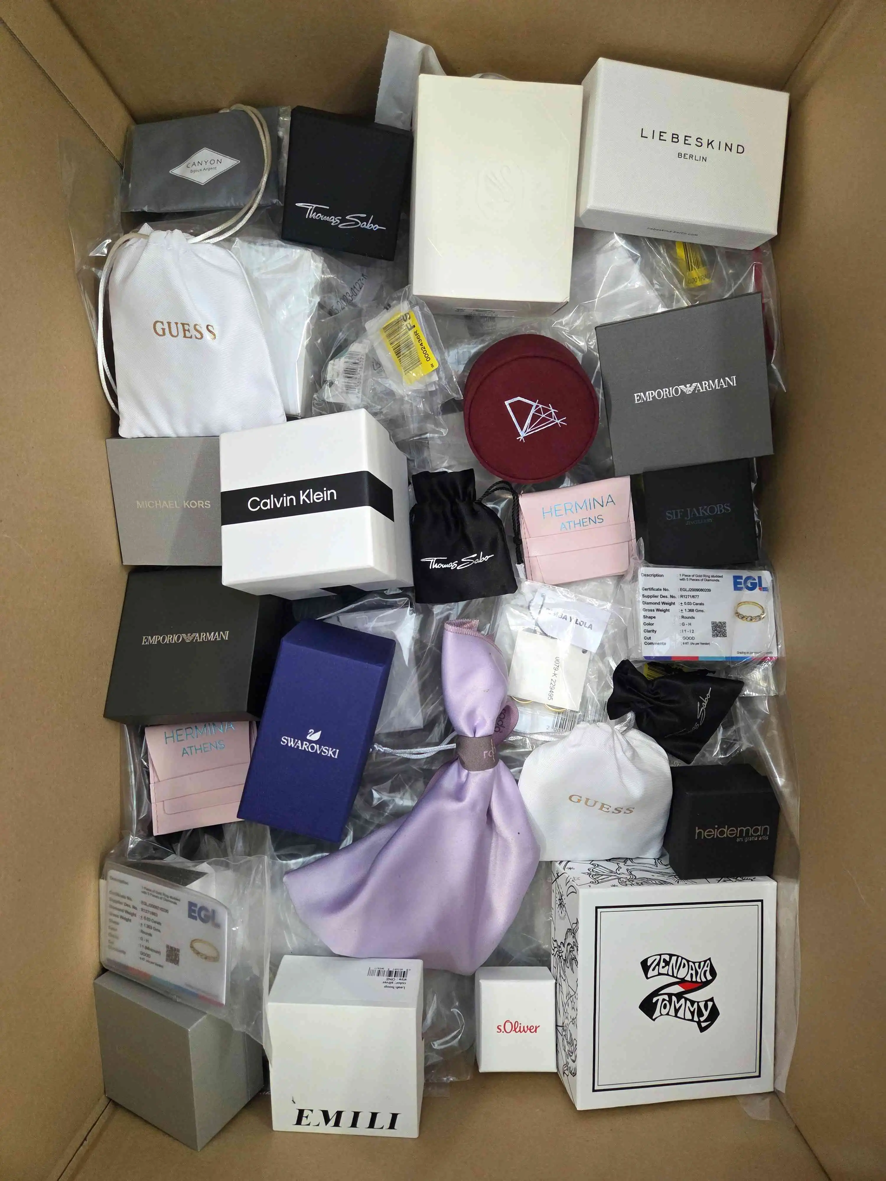 JA117 3 The photo shows a package with clothing in the category A.