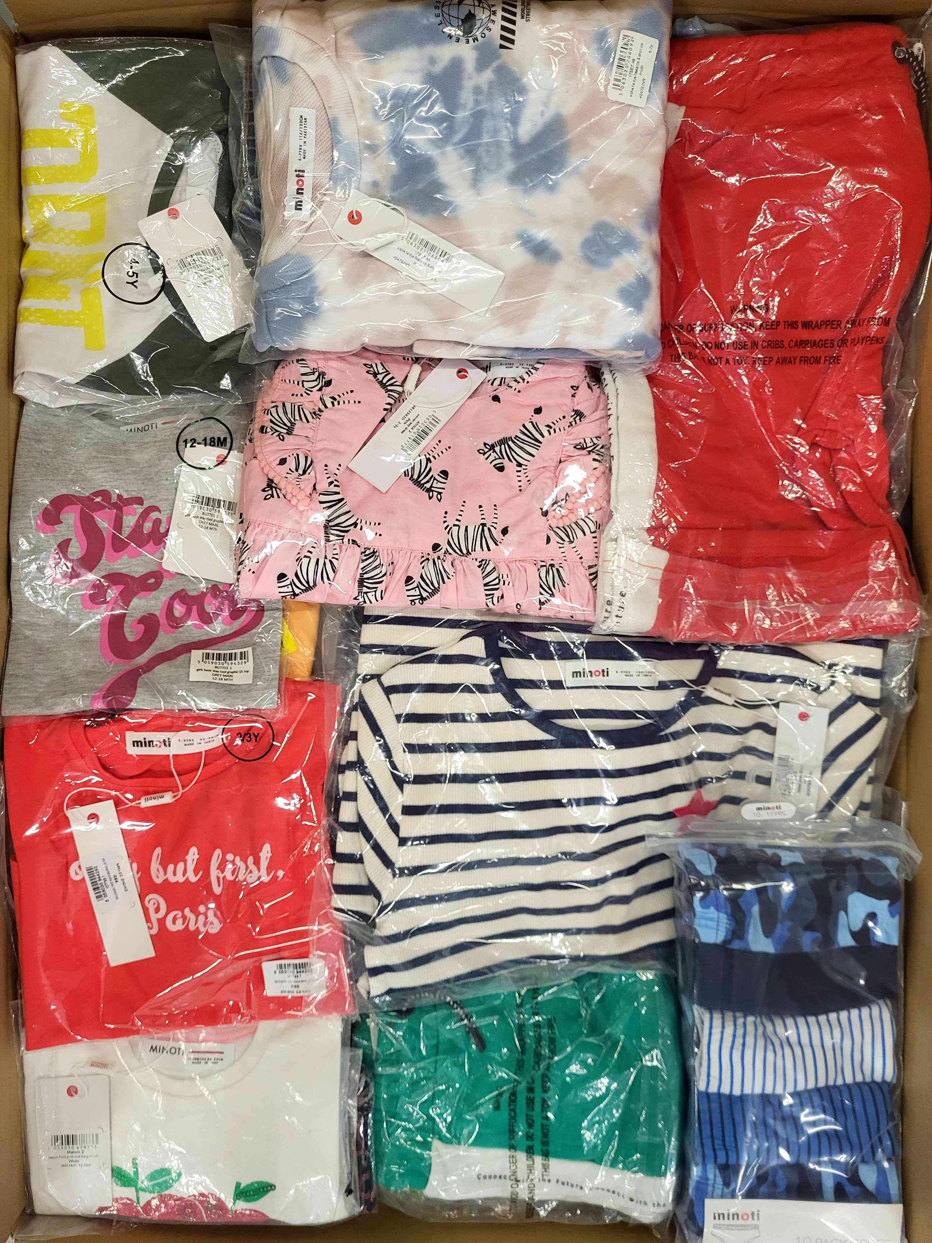 N188 3 The photo shows a package with clothing in the category N.