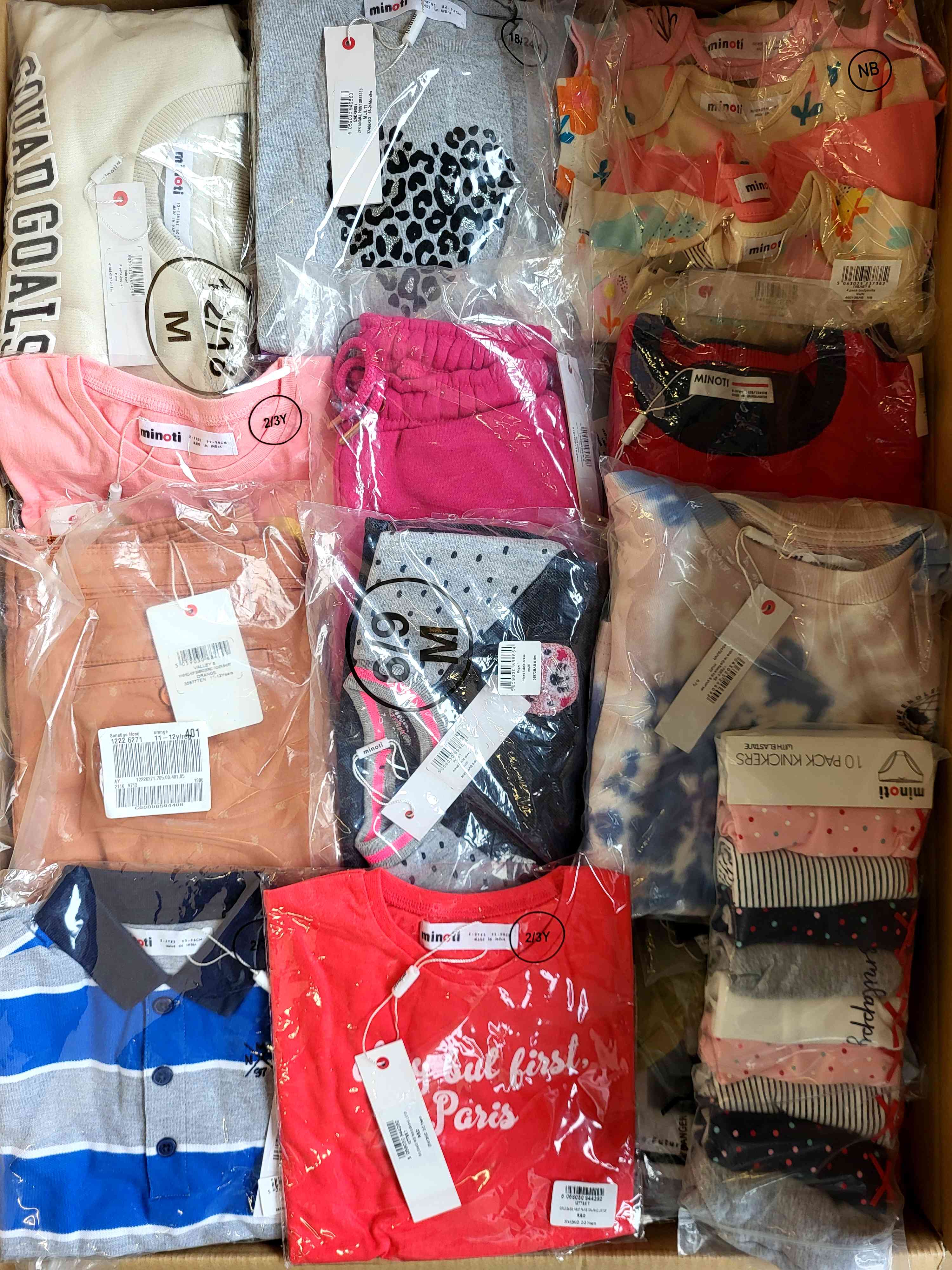 N220 3 The photo shows a package with clothing in the category N.