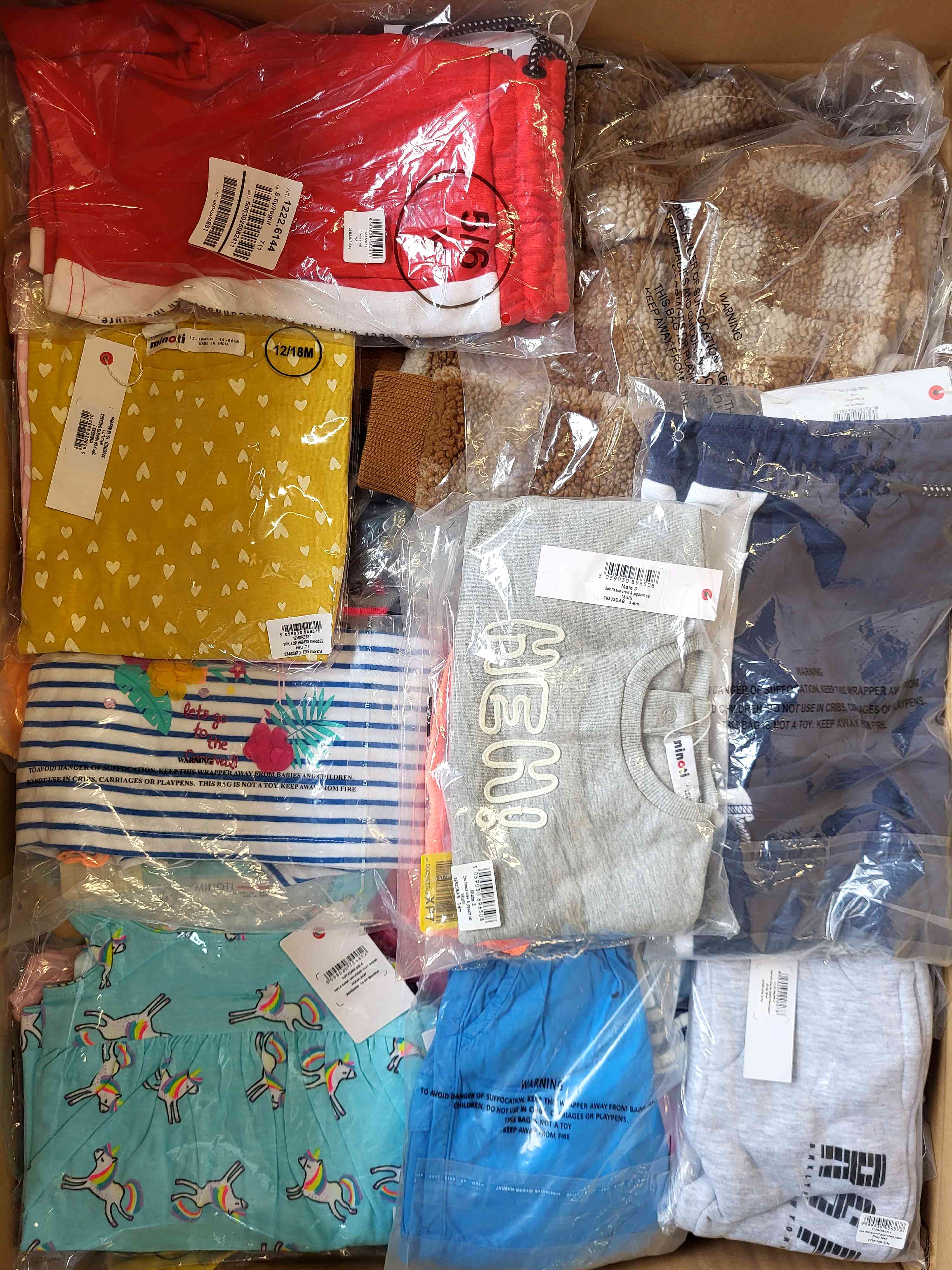 N223 3 The photo shows a package with clothing in the category N.