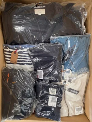 The photo shows a package with clothing in the category B.