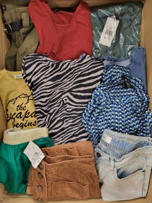 The photo shows a package with clothing in the category TSC.